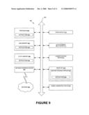Method and apparatus of customer relationship management and maketing diagram and image