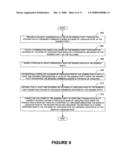 Method and system of synchronizing data processed through web widgets distributed across network nodes diagram and image