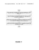 Method and system of synchronizing data processed through web widgets distributed across network nodes diagram and image