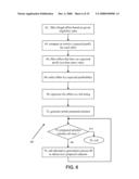 CAMPAIGN OPTIMIZATION diagram and image