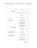 CAMPAIGN OPTIMIZATION diagram and image