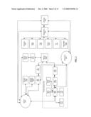 METHODS AND APPARATUSES RELATED TO THE OFFER OF PURCHASE INCENTIVES diagram and image