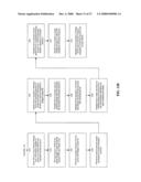 METHODS AND APPARATUSES RELATED TO THE OFFER OF PURCHASE INCENTIVES diagram and image