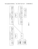 METHODS AND APPARATUSES RELATED TO THE OFFER OF PURCHASE INCENTIVES diagram and image