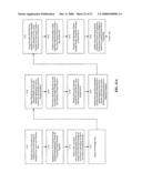 METHODS AND APPARATUSES RELATED TO THE OFFER OF PURCHASE INCENTIVES diagram and image