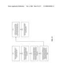 METHODS AND APPARATUSES RELATED TO THE OFFER OF PURCHASE INCENTIVES diagram and image