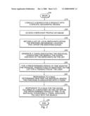 WEBSITE MONETIZATION diagram and image