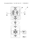 SYSTEMS AND METHODS FOR GENERATING, REVIEWING, EDITING, AND TRANSMITTING AN ADVERTISING UNIT IN A SINGLE ENVIRONMENT diagram and image