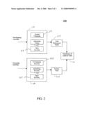 Web-Based Performance Points System diagram and image