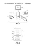 Method for Online Buying diagram and image