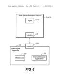 Method for Online Buying diagram and image