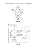 System for Online Buying diagram and image