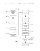 METHODS AND APPARATUS FOR GIFTING OVER A DATA NETWORK diagram and image