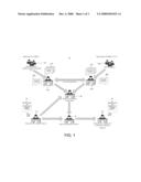 APPLICATION OF BROKERING METHODS TO AVAILABILITY CHARACTERISTICS diagram and image