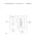 APPLICATION OF BROKERING METHODS TO AVAILABILITY CHARACTERISTICS diagram and image