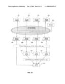 SYSTEM AND METHOD FOR FAIR-SHARING IN BANDWIDTH SHARING AD-HOC NETWORKS diagram and image