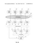 SYSTEM AND METHOD FOR FAIR-SHARING IN BANDWIDTH SHARING AD-HOC NETWORKS diagram and image