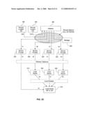 SYSTEM AND METHOD FOR FAIR-SHARING IN BANDWIDTH SHARING AD-HOC NETWORKS diagram and image