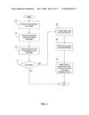 SYSTEM AND METHOD FOR FAIR-SHARING IN BANDWIDTH SHARING AD-HOC NETWORKS diagram and image