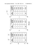 Dynamic Database File Column Statistics for Arbitrary Union Combination diagram and image