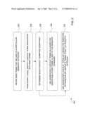 Acquiring ontological knowledge from query logs diagram and image