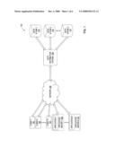 Distributing data across different backing data stores diagram and image