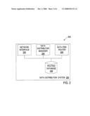 Distributing data across different backing data stores diagram and image