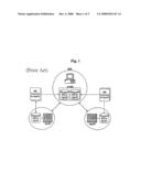 Automatic Update System and Method for Using a Meta Mib diagram and image