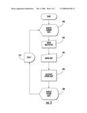 ELECTRONIC DATE CALCULATOR diagram and image