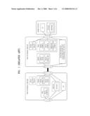 METHOD AND APPARATUS FOR PROVIDING REMOTE DEVICE WITH SERVICE OF UNIVERSAL PLUG AND PLAY NETWORK diagram and image