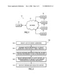 System and/or Method for Client-Driven Server Load Distribution diagram and image