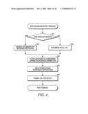 Method and System for Maintaining and Distributing Wireless Applications diagram and image