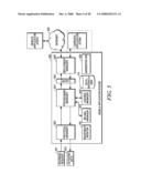 Method and System for Maintaining and Distributing Wireless Applications diagram and image