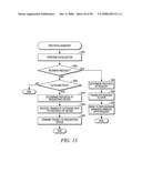 Method and System for Maintaining and Distributing Wireless Applications diagram and image