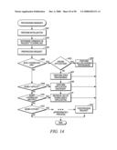 Method and System for Maintaining and Distributing Wireless Applications diagram and image