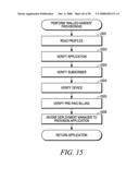 Method and System for Maintaining and Distributing Wireless Applications diagram and image