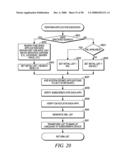 Method and System for Maintaining and Distributing Wireless Applications diagram and image