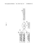 P2P FILE TRANSMISSION SYSTEM AND METHOD diagram and image