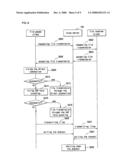 P2P FILE TRANSMISSION SYSTEM AND METHOD diagram and image