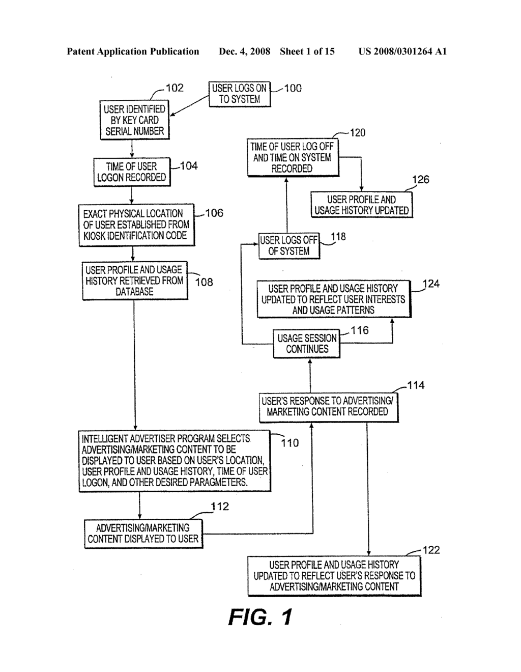 METHOD AND SYSTEM FOR PROVIDING PERSONALIZED ONLINE SERVICES AND ADVERTISEMENT IN PUBLIC SPACES - diagram, schematic, and image 02