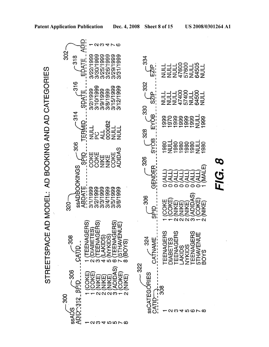 METHOD AND SYSTEM FOR PROVIDING PERSONALIZED ONLINE SERVICES AND ADVERTISEMENT IN PUBLIC SPACES - diagram, schematic, and image 09