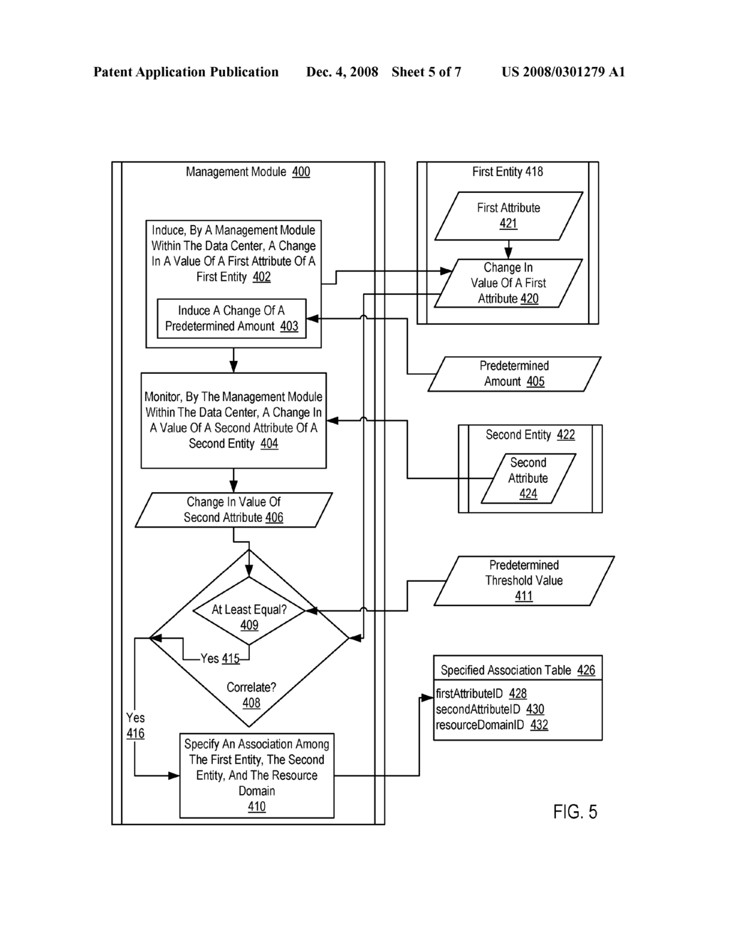 Specifying Associations among Attributes of Entities in - diagram, schematic, and image 06