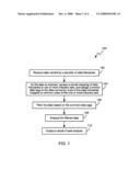 Methods, apparatus and systems for analyzing data carried by a plurality of data tributaries, wherein the analysis is based on a mapping of the data tributaries to one or more tributary sets diagram and image