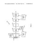 Methods, apparatus and systems for analyzing data carried by a plurality of data tributaries, wherein the analysis is based on a mapping of the data tributaries to one or more tributary sets diagram and image