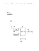 FAST SESSION ESTABLISHMENT METHOD AND SYSTEM FOR MOBILE TERMINAL diagram and image