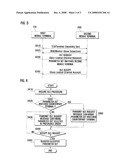 FAST SESSION ESTABLISHMENT METHOD AND SYSTEM FOR MOBILE TERMINAL diagram and image