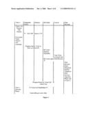 SYSTEMS AND METHODS FOR ADVANCED COMMUNICATIONS AND CONTROL diagram and image