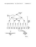 Direct Memory Access Transfer Completion Notification diagram and image