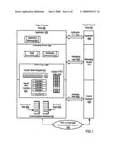 Direct Memory Access Transfer Completion Notification diagram and image