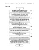 Data transfer control device and electronic instrument diagram and image